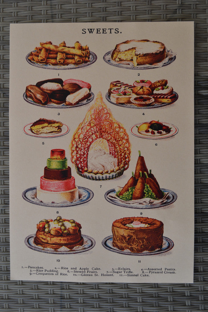 Sötsaker, Pannkakor, Frukter mm Tips Äldre Stil Poster Affis