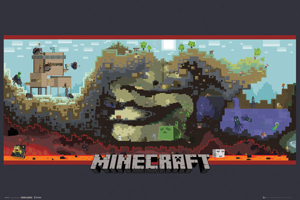 Minecraft Underground Mini Poster Affisch 40*50cm Ny