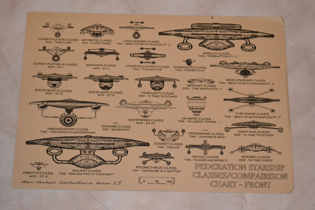 Rymdskepp Chart Sci-Fi Rymden Klassisk Poster Affisch 30*42cm Ny