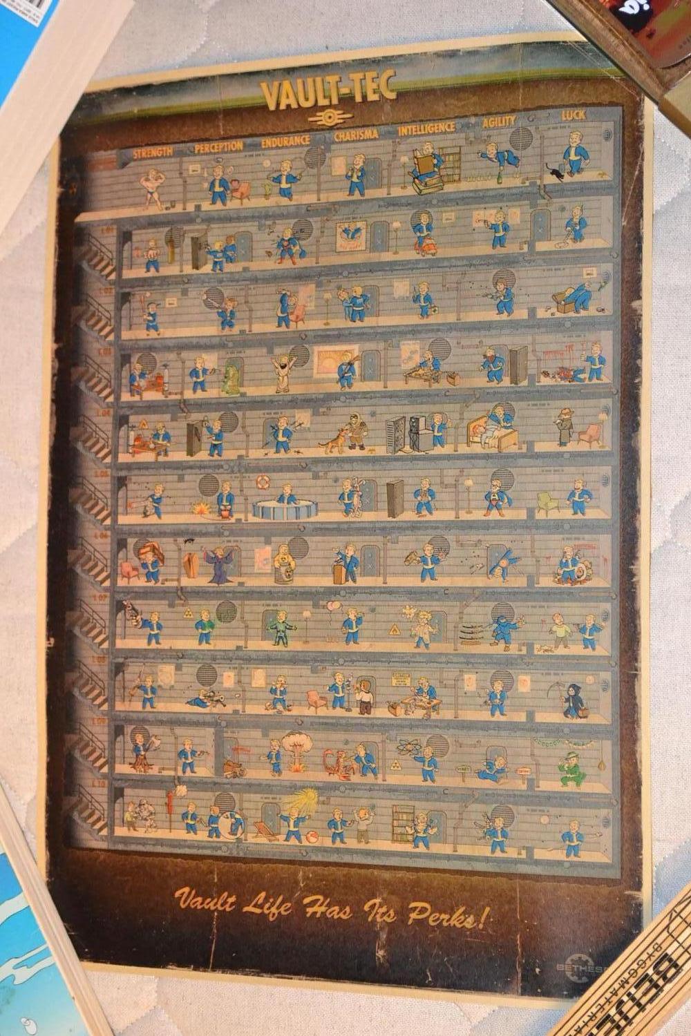 Fallout Vault-Tec Teknologiträd Skills Skyddsrum Poster Affisch 42*30cm Ny