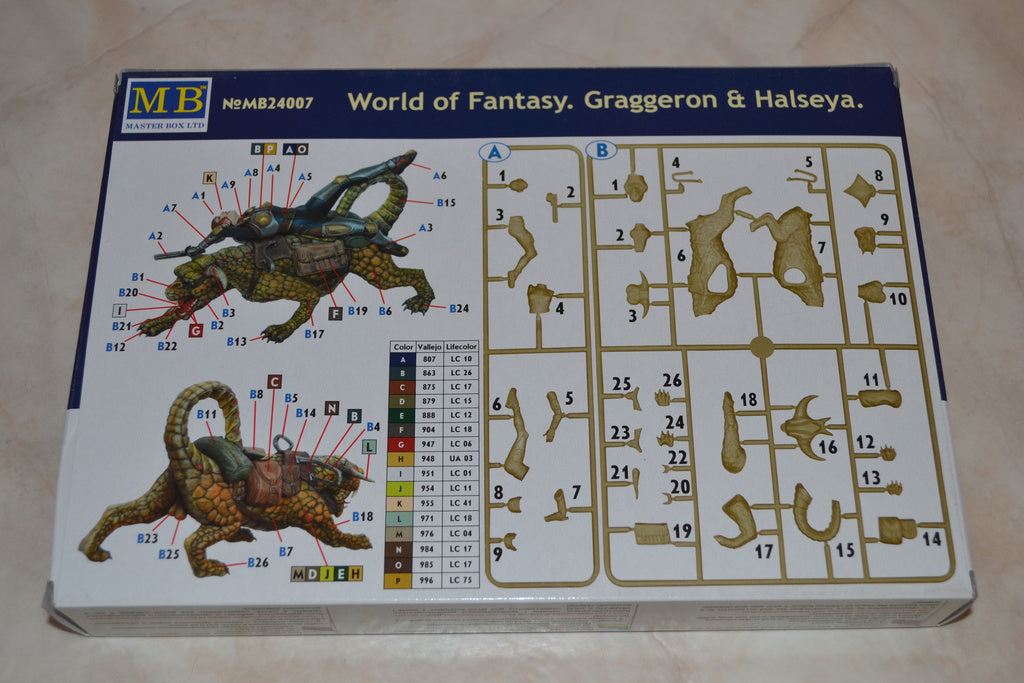 Graggeron & Halseya 1:24 MB Masterbox (World of Fantasy, Värld) Ny