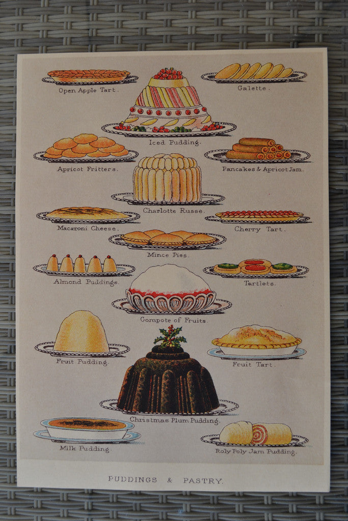 Puddingar & Bakverk, Recepttips Äldre Stil Engelska Poster A