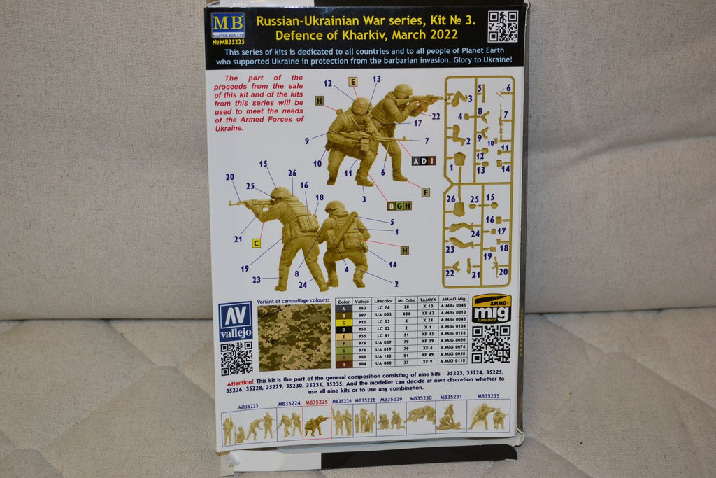 Russian-Ukrainian War series Nr 3 Defence of Kharkiv March 2022 1:35 Master Box